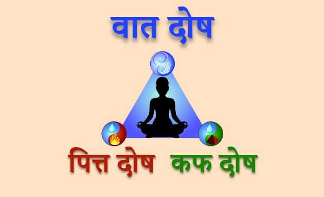 आयुर्वेद के त्रिदोष, Tridosha of Ayurveda in hindi